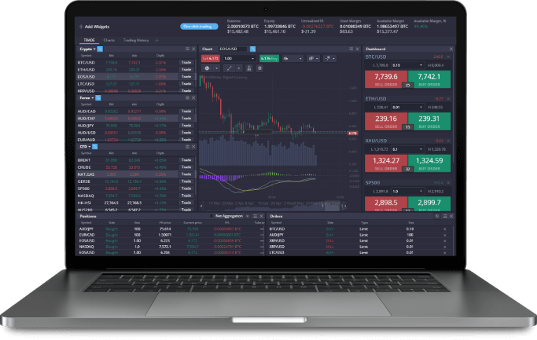 Understanding PrimeXBT Live Trading 6 Understanding PrimeXBT Live Trading 6